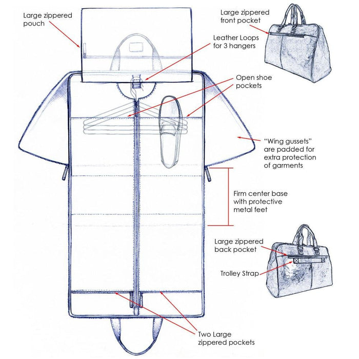 Jack Georges Voyager Convertible Garment Cover